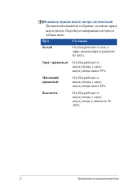 Страница 22