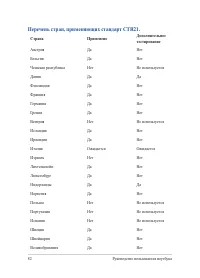 Страница 82