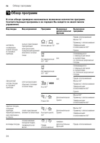 Страница 24