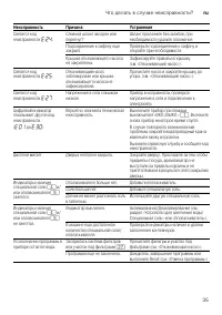Страница 35