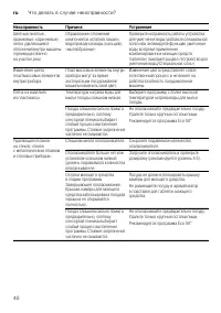 Страница 40