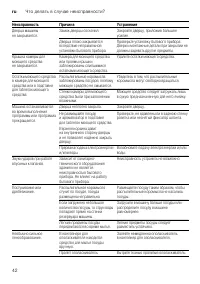 Страница 42