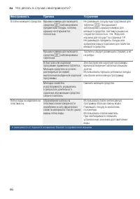 Страница 46