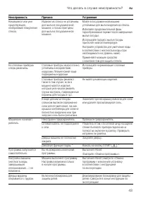 Страница 43
