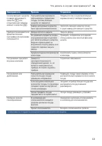 Страница 53