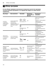 Страница 24