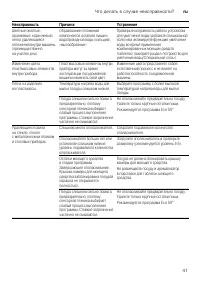 Страница 41