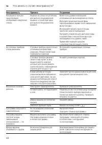 Страница 42
