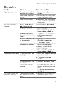 Страница 47