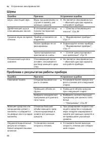 Страница 50