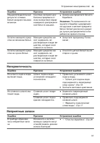 Страница 51