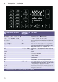 Страница 24
