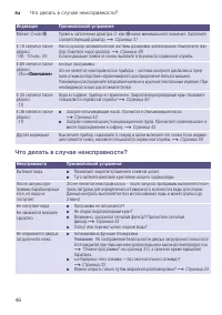 Страница 46