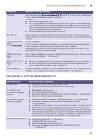 Страница 45