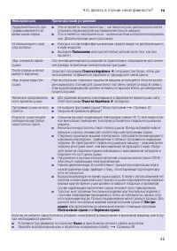 Страница 45