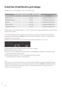 Страница 52