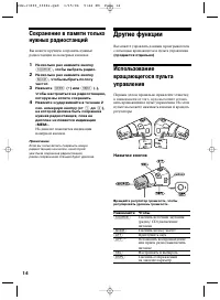 Страница 14