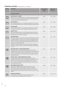 Страница 20