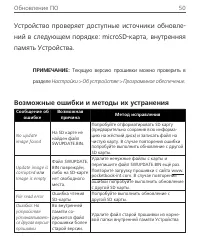 Страница 51