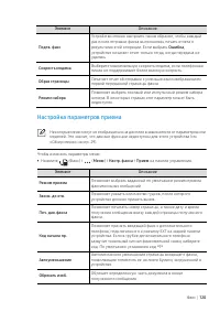 Страница 120