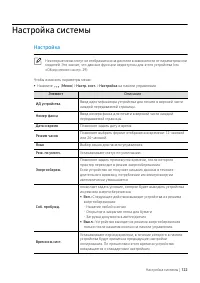 Страница 122