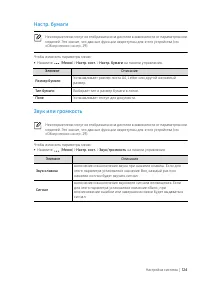Страница 124