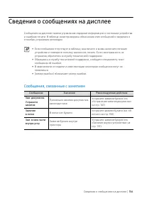 Страница 156