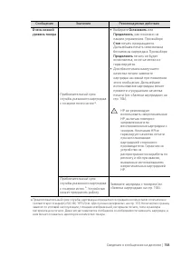 Страница 158