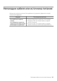 Страница 161