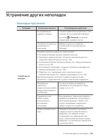 Страница 162