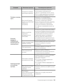Страница 164