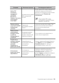 Страница 165