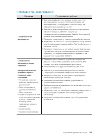 Страница 173