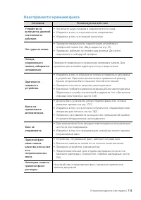 Страница 174