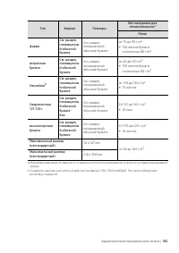 Страница 183