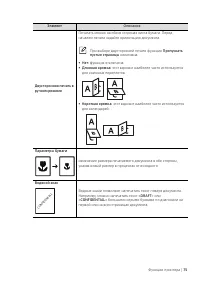 Страница 75