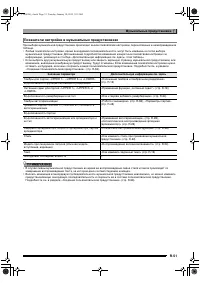 Страница 52