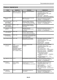 Страница 24