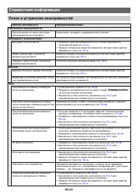 Страница 36