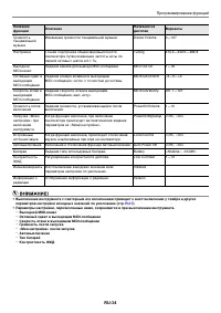 Страница 35