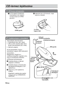 Страница 14