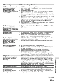 Страница 35