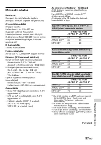 Страница 37