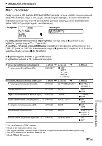 Страница 37