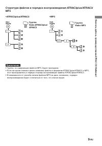 Strona 9