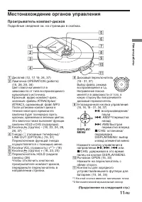 Strona 11