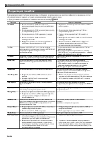 Страница 54