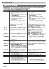 Страница 56