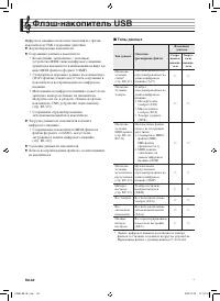 Страница 83