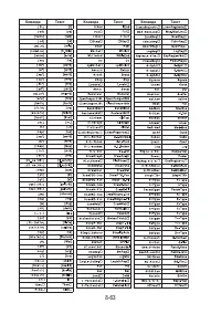 Страница 347